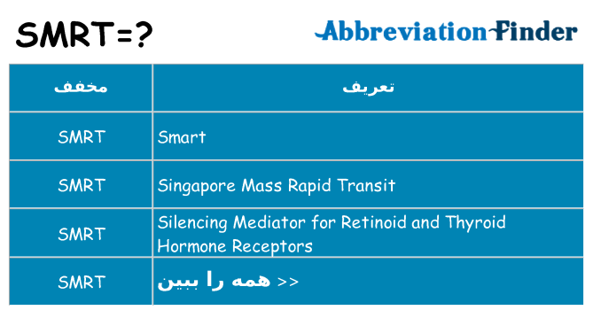 چه smrt برای ایستادن؟