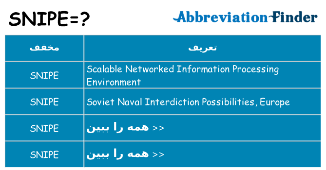 چه snipe برای ایستادن؟