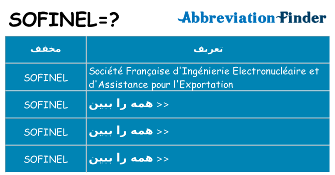چه sofinel برای ایستادن؟