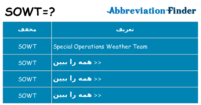 چه sowt برای ایستادن؟