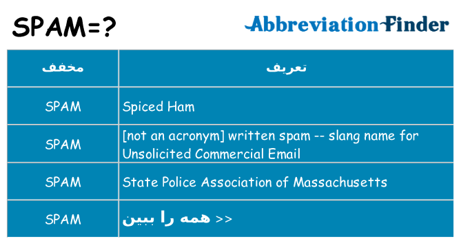 چه spam برای ایستادن؟