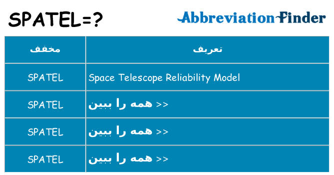 چه spatel برای ایستادن؟