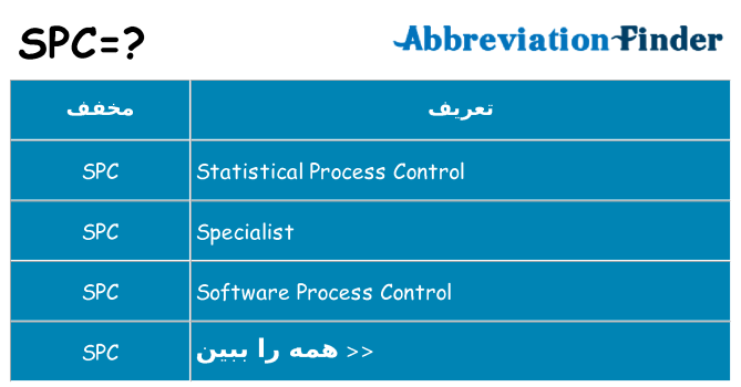 چه spc برای ایستادن؟
