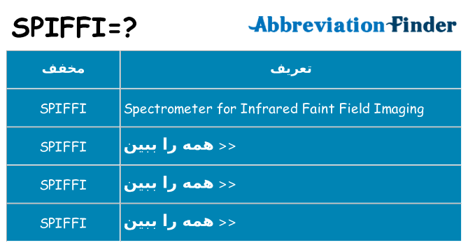 چه spiffi برای ایستادن؟