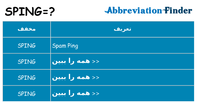 چه sping برای ایستادن؟