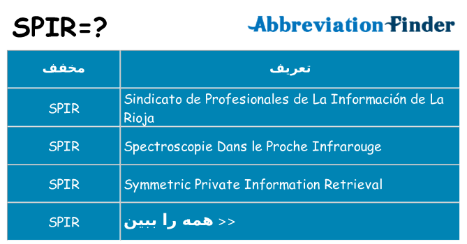 چه spir برای ایستادن؟