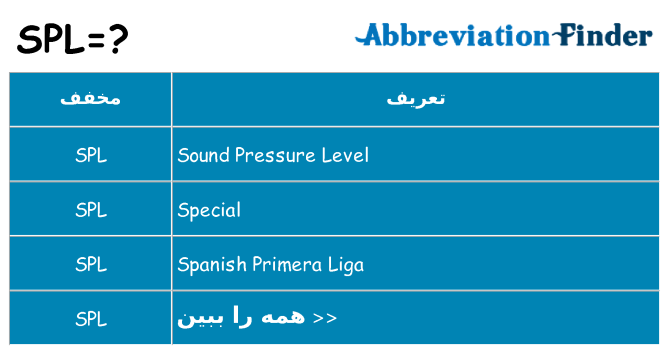 چه spl برای ایستادن؟
