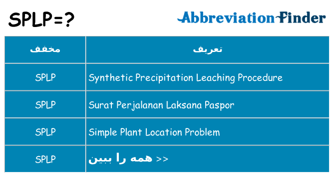چه splp برای ایستادن؟