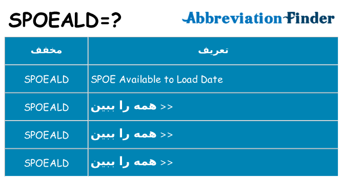 چه spoeald برای ایستادن؟