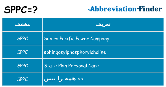چه sppc برای ایستادن؟