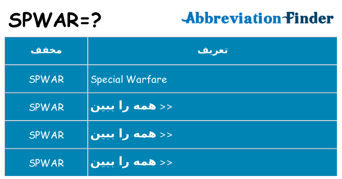 چه spwar برای ایستادن؟