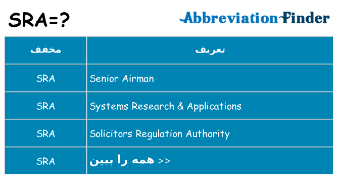 چه sra برای ایستادن؟