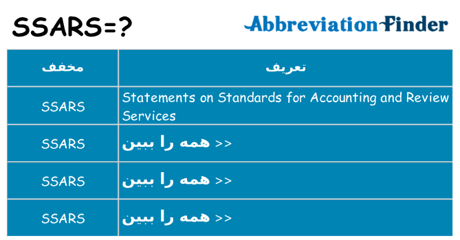 چه ssars برای ایستادن؟