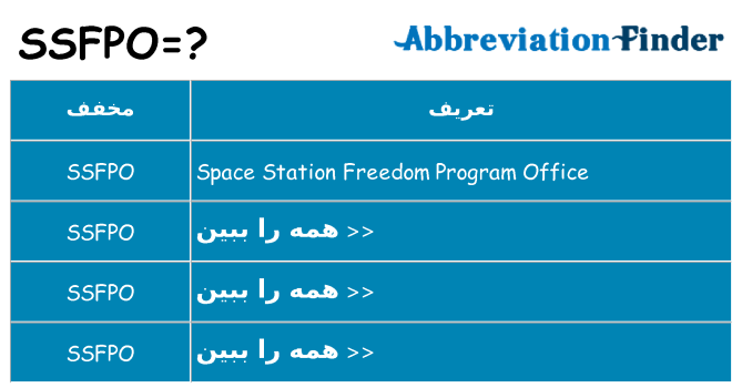 چه ssfpo برای ایستادن؟