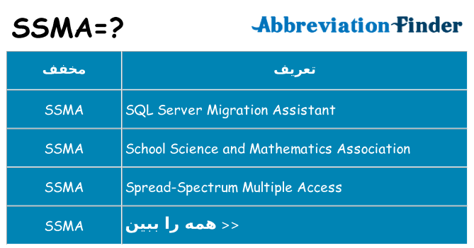چه ssma برای ایستادن؟