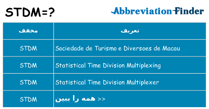 چه stdm برای ایستادن؟