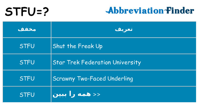 چه stfu برای ایستادن؟