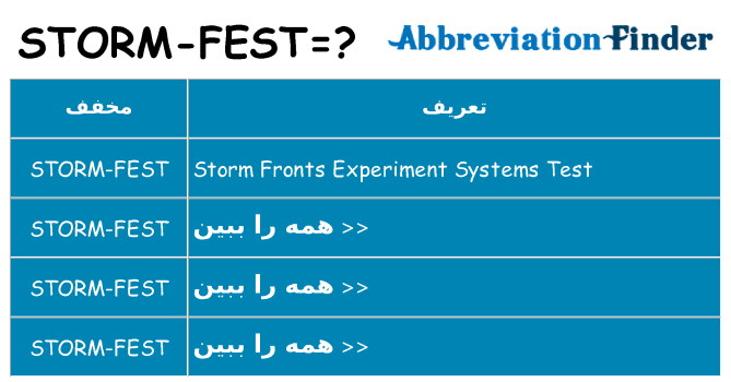 چه storm-fest برای ایستادن؟