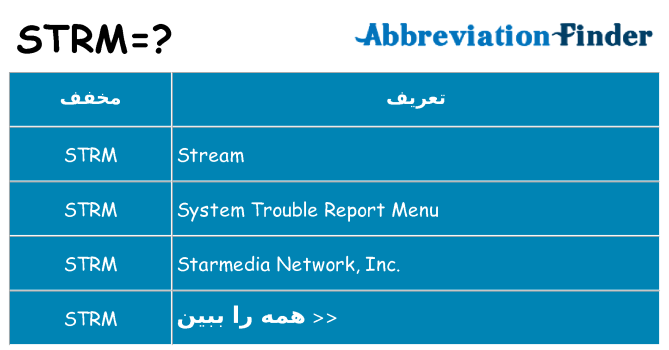 چه strm برای ایستادن؟