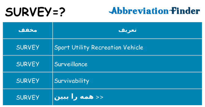 چه survey برای ایستادن؟