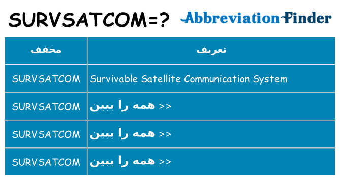 چه survsatcom برای ایستادن؟
