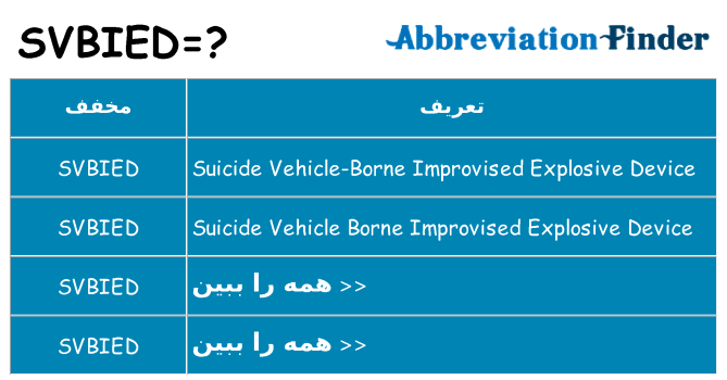 چه svbied برای ایستادن؟