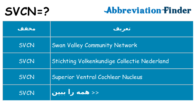 چه svcn برای ایستادن؟