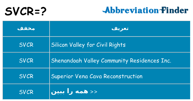 چه svcr برای ایستادن؟