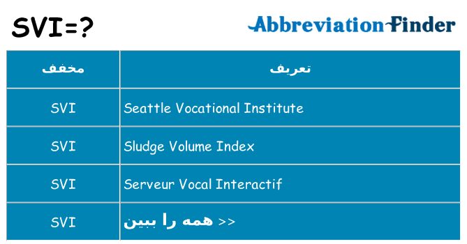 چه svi برای ایستادن؟