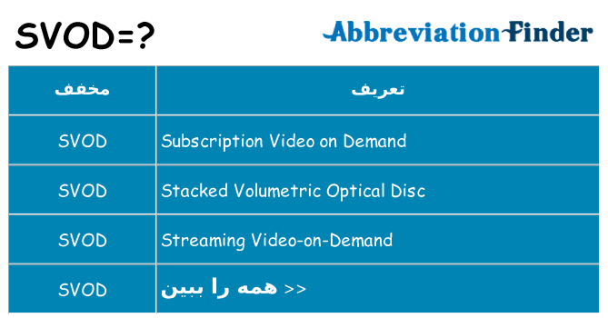 چه svod برای ایستادن؟