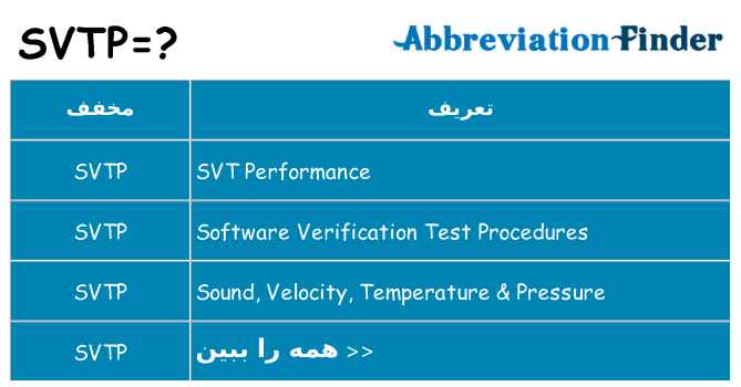 چه svtp برای ایستادن؟