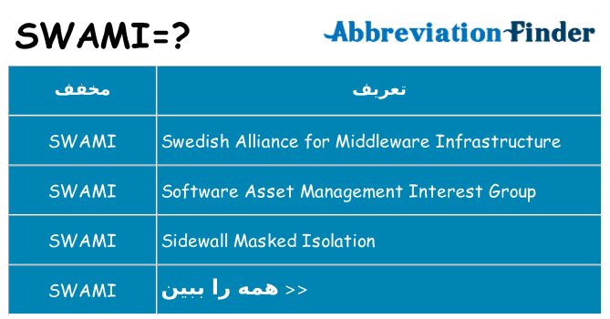 چه swami برای ایستادن؟