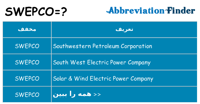 چه swepco برای ایستادن؟