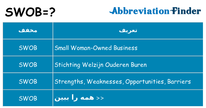 چه swob برای ایستادن؟