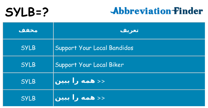 چه sylb برای ایستادن؟