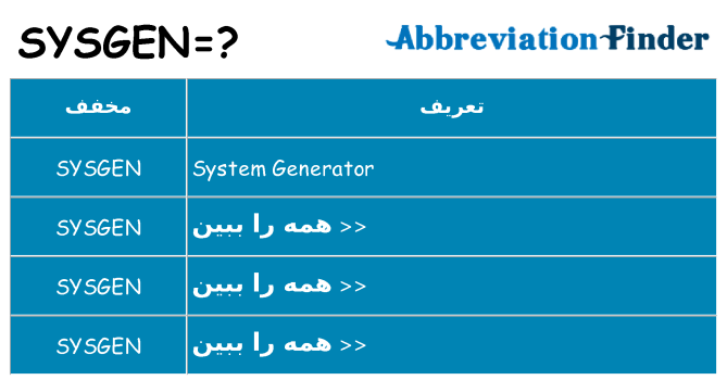 چه sysgen برای ایستادن؟