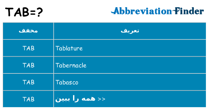 چه tab برای ایستادن؟