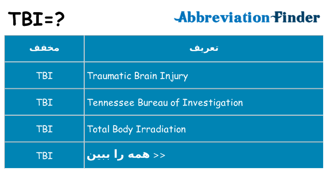 چه tbi برای ایستادن؟