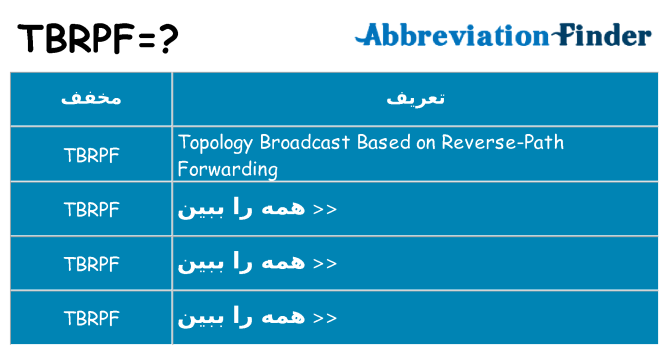 چه tbrpf برای ایستادن؟