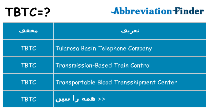 چه tbtc برای ایستادن؟