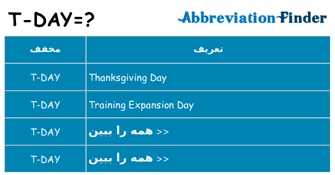 چه t-day برای ایستادن؟