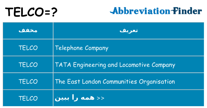 چه telco برای ایستادن؟