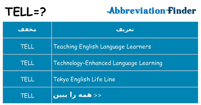 چه tell برای ایستادن؟