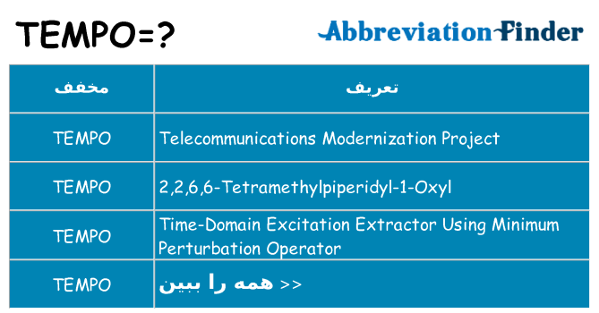 چه tempo برای ایستادن؟