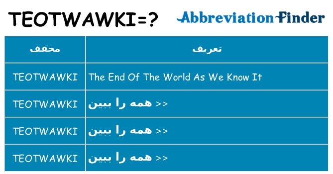 چه teotwawki برای ایستادن؟