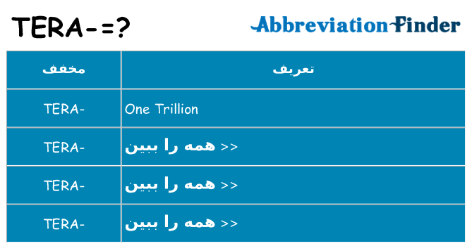 چه tera برای ایستادن؟