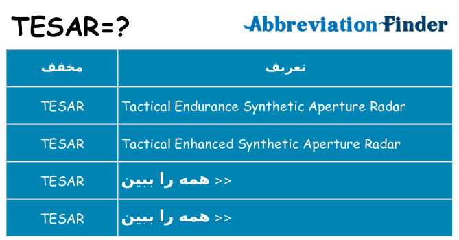 چه tesar برای ایستادن؟