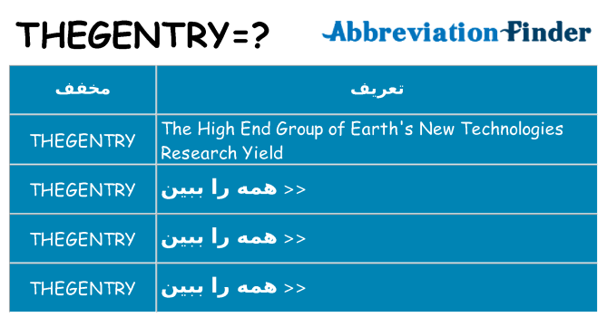 چه thegentry برای ایستادن؟