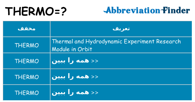چه thermo برای ایستادن؟