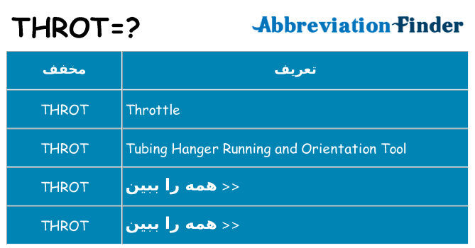 چه throt برای ایستادن؟